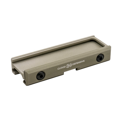 LCS-MK2K For Streamlight Switch (FDE)